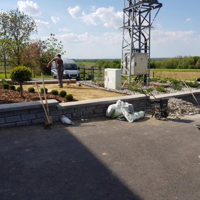 Uređenje okoliša poslovnog prostora cijena, Hrvatska